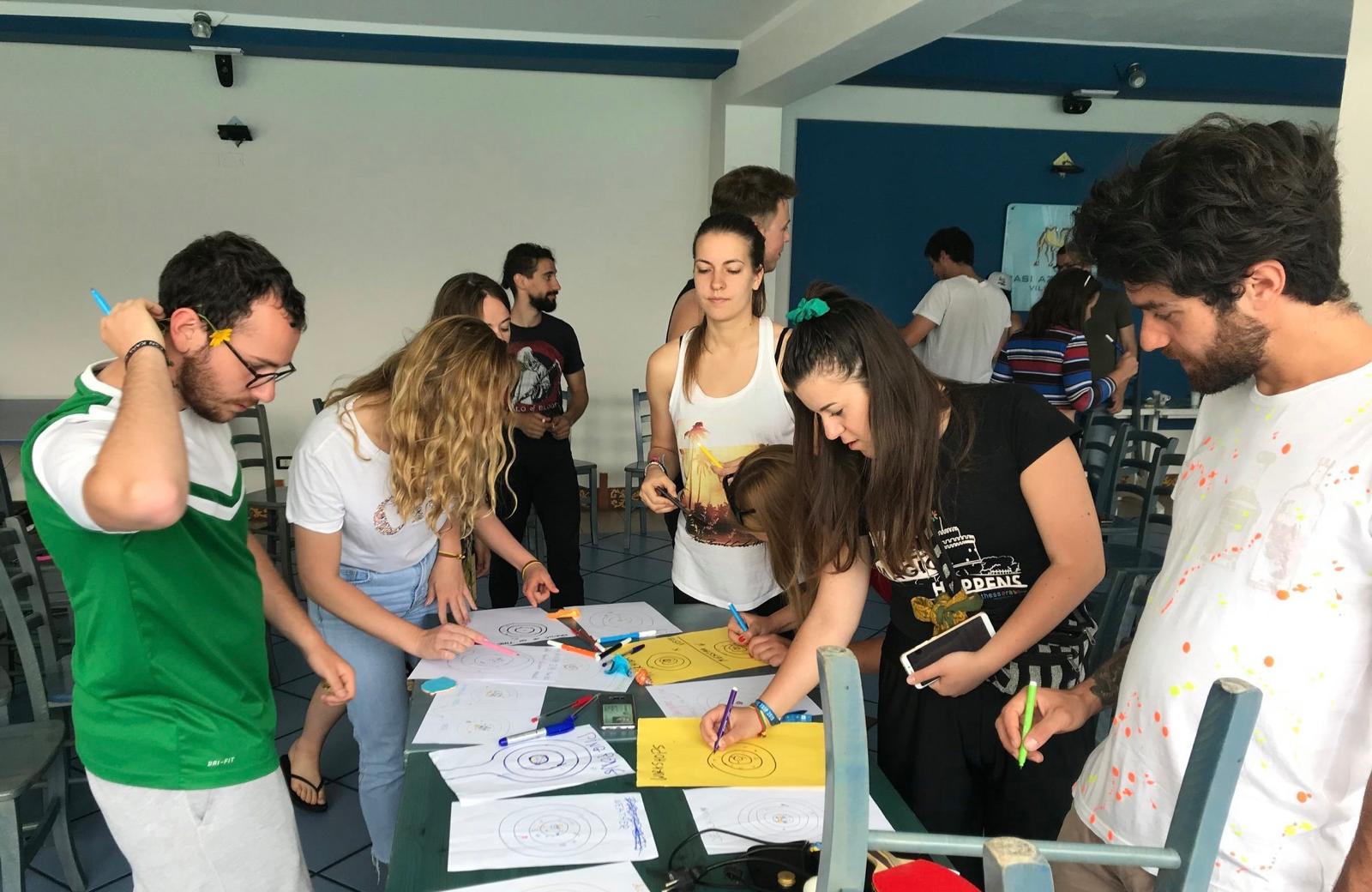 Gruppo di giovani partecipanti a un'attività di progettazione del progetto From Ideas to Reality